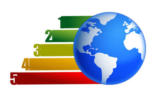 Ranking global: 2 Empresas Familiares Argentinas entre las 750 mejores del mundo